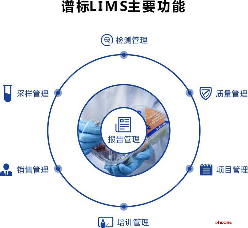 實驗室信息管理系統(tǒng) lims的優(yōu)勢和價格是多少？